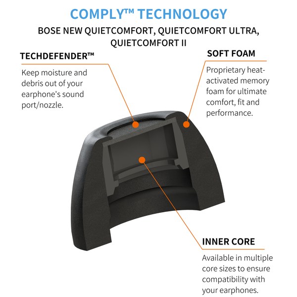 Comply™ Foam Ear tips for Bose New QuietComfort, Bose QuietComfort Ultra & QuietComfort II